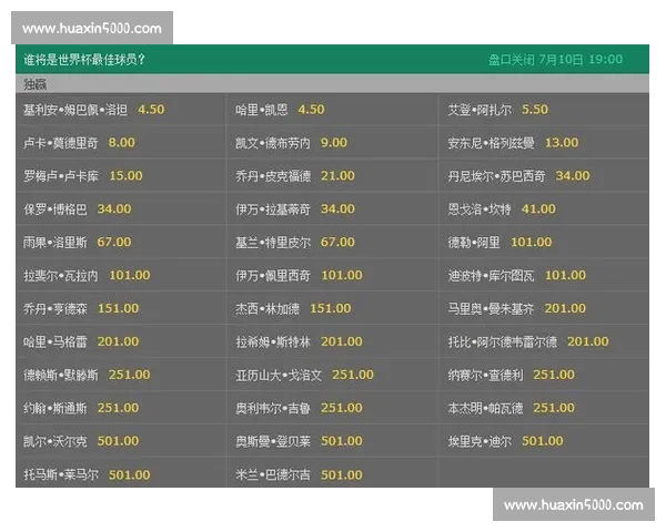 世界杯淘汰赛激烈对决精彩瞬间盘点与赛程分析